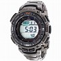 Image result for Mechanical Digital Watch