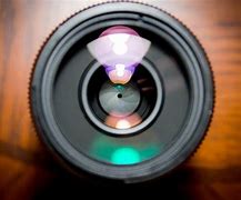 Image result for UV LED Lens