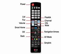 Image result for LG C2 Series OLED TV Remote