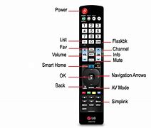 Image result for LG TV Remote Format Button