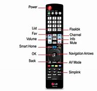 Image result for Input Button On LG Remote