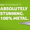 Image result for Acer Chromebook Models