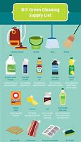 Image result for House Cleaning Items