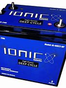 Image result for Lithium Golf Cart Batteries