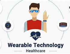 Image result for Digital Health Wearables