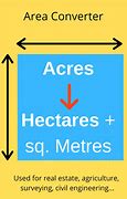 Image result for 13 Hectares