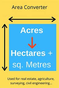 Image result for How Big Is 3 Acres