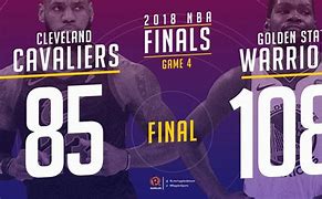 Image result for NBA Finals 2018 Game 4