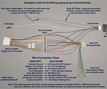 Image result for Sony Xplod Car Stereo Wiring Diagram