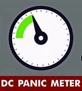 Image result for Care Meter GIF