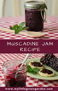 Image result for muscadine grape recipes