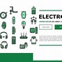 Image result for Electronic Advert Product