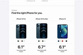 Image result for How Many Inches Is the iPhone 12 Pro Max