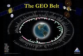 Image result for Geostationary Satellite Map