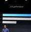 Image result for How Good Is the iPhone SE