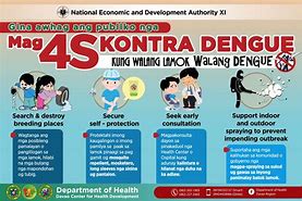 Image result for Dengue Doh