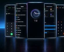 Image result for Smartphones On Display