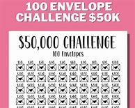 Image result for 100 Day Challenge South Africa