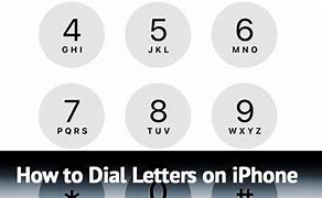 Image result for Picture of Phone Letters New
