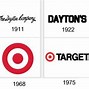 Image result for Target Corporation Logo HD
