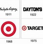Image result for Original Target Logo
