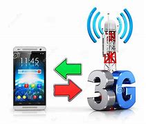 Image result for Red 3G