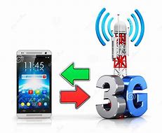Image result for 3G Signal HD Image