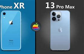 Image result for How Big Is iPhone XR