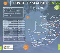 Image result for Covid 19 Images