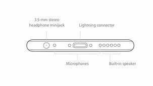 Image result for iPhone 6s Clone and Orig