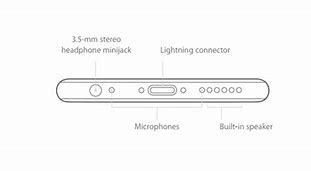 Image result for iPhone 6s Press