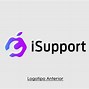 Image result for Isupport