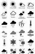 Image result for Symbols On a Kindle Fire 8 HD