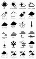 Image result for Amazon Fire Tablet Icons Meaning