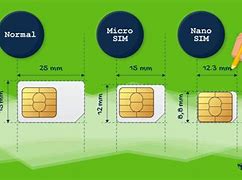 Image result for Nano Sim Size