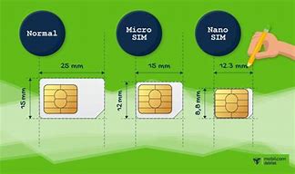 Image result for iPhone 13 Mimi Malaysia Nano Sim