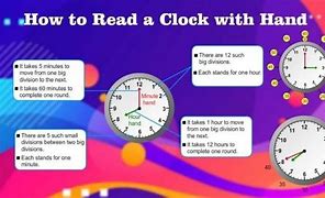 Image result for Year Hand Clock