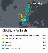 Image result for Ancestry DNA Kit Gift