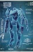 Image result for Blueprints for Robots
