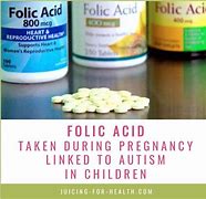 Image result for Folic Acid for Pregnancy