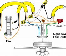 Image result for Wiring Ceiling Fan with Light