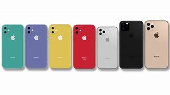 Image result for All iPhones 2019