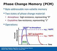 Image result for Phase-Change Memory