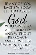 Image result for Wise Quotes From God