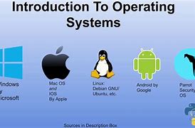 Image result for What Is a Computer Operating System