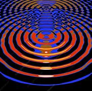 Image result for Circular Wave