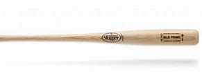 Image result for Anatomy of a Baseball Bat