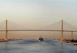 Image result for Russian Land Bridge