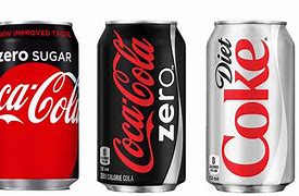 Image result for No Coke Sugar Clip Art