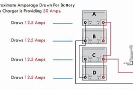 Image result for Gillligan Charging Battery